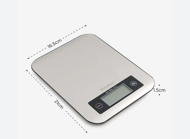 The New Standard: Top Digital Kitchen Safety Trends to Know