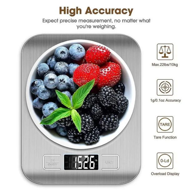 AI in Digital Kitchen: From Hype to High-Profit Reality